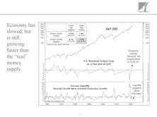 July 27, 2022 Webinar with Doug Ramsey